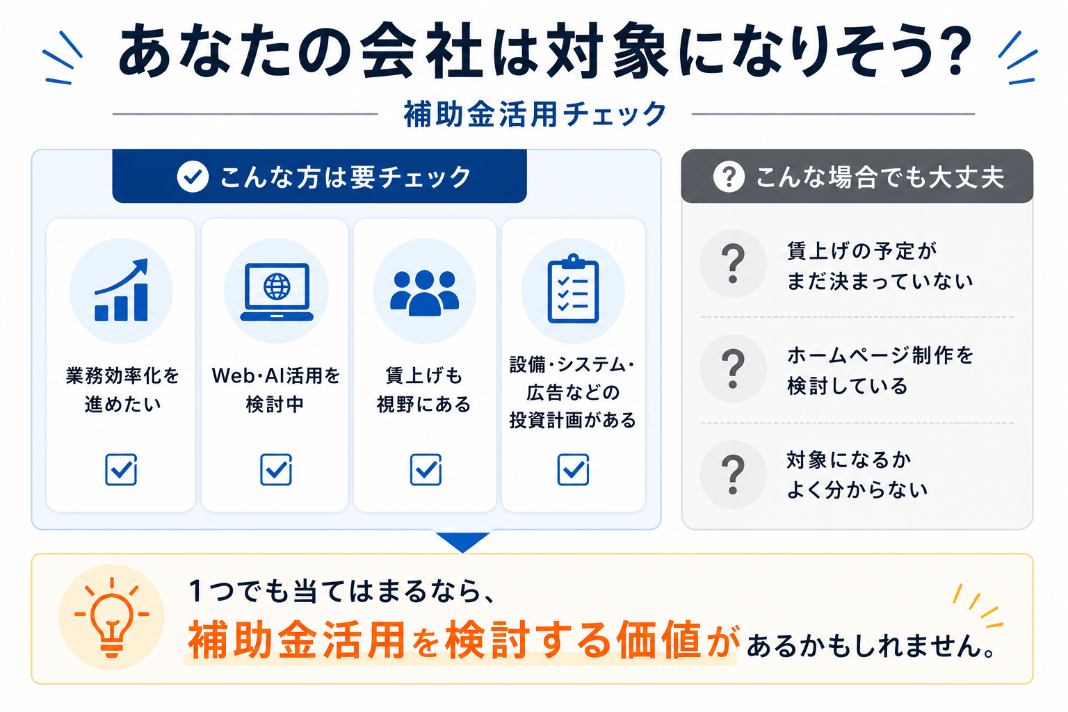 あなたの会社は対象になりそう?